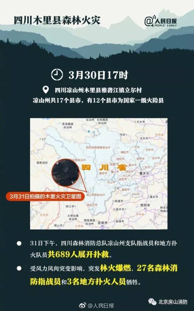 什么是林火爆燃?原因是什么?