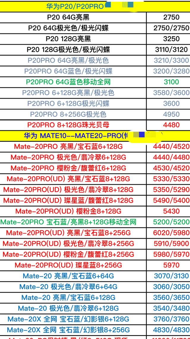 其实发现 厂家都是非常良心的,包括绝大多数的 实体店的定价也是非常