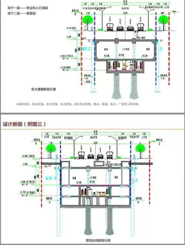 地铁3号线,1号线互通 地下步行交通体系!郑州二七将大