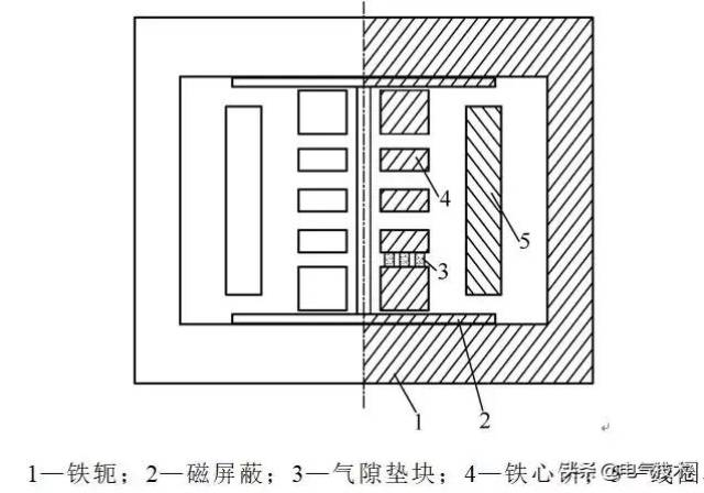 并联电抗器结构示意图