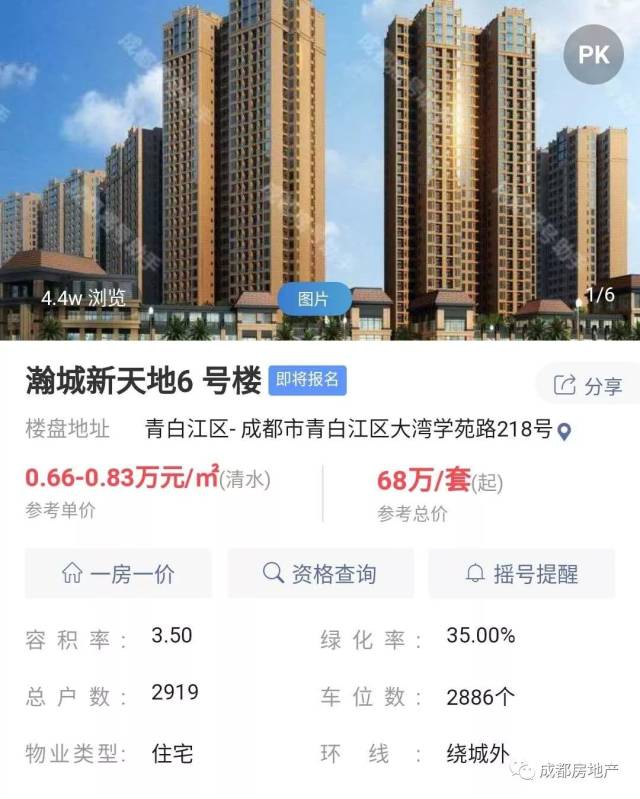 【开盘】瀚城新天地6号楼