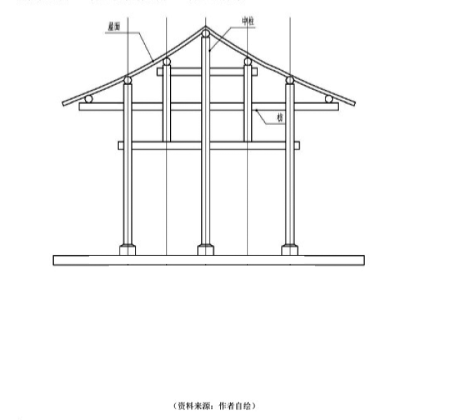 川西民居:自然生长的诗意建筑