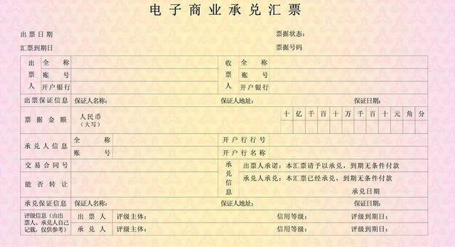 为什么财务公司承兑汇票和商业承兑汇票都有风险?