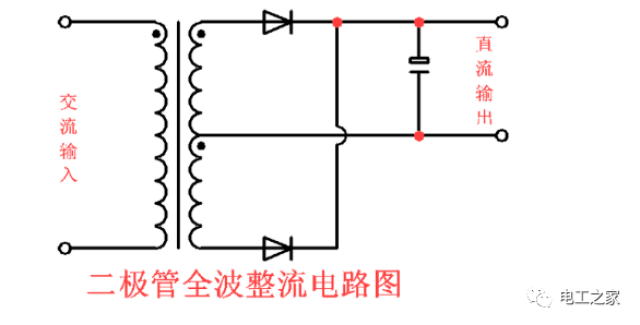 2个二极管全波整流电路图分享