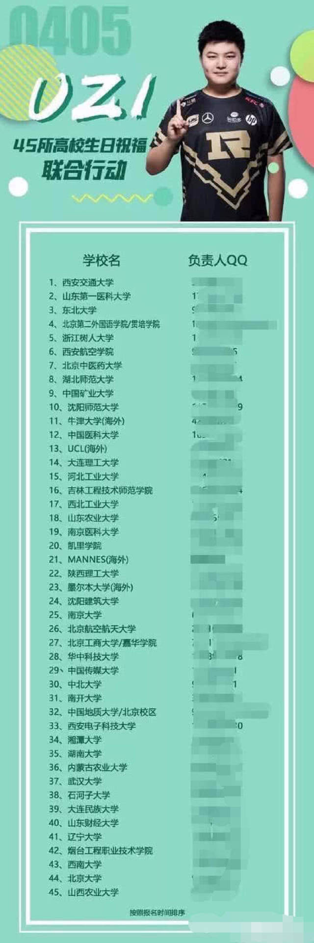 Uzi生日,牛津,北大纷纷为他庆生,中国电子竞技