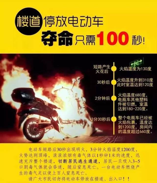 自媒体人王先生还曾在微博发帖求助,称电瓶车的电池,在充电时爆炸起火