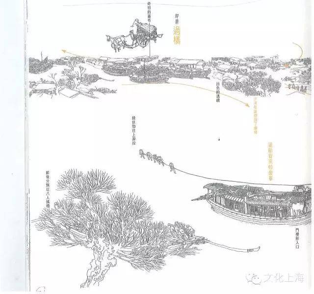 去中华艺术宫看这幅最"应景"的《清明上河图