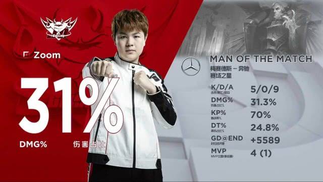 RNG惜败JD原因竟然是装备出错了?死刑宣告不