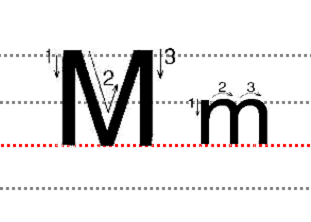 mm 书写时注意第一笔从上往下写,大写的m要写出棱角,而小写的m要写得