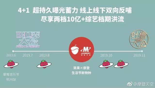 音乐跨界的奇思妙想