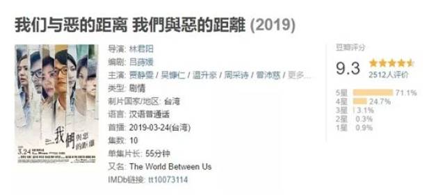 豆瓣9.3,贾静雯主演的电视剧爆红全网,网友感慨“跪着看完”……