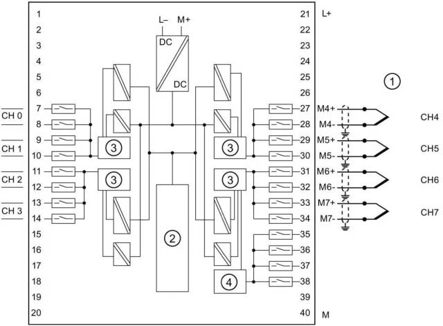 图解西门子s7-300plc模拟量模块接线方法