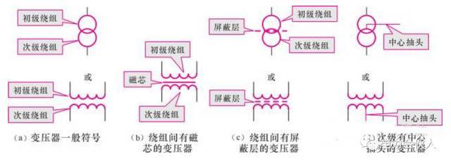 图1-13 变压器的图形符号