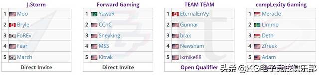 DOTA2Ԥ棺򵽰裬ͣЪ