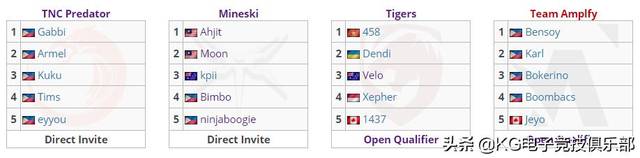 DOTA2Ԥ棺򵽰裬ͣЪ