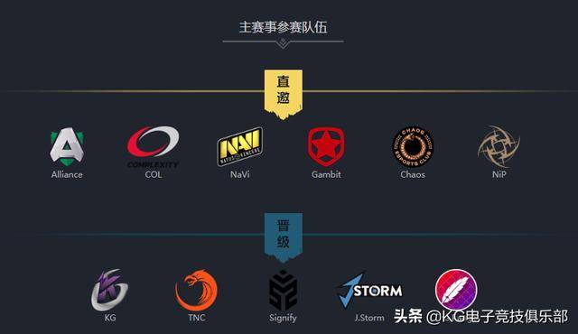 DOTA2Ԥ棺򵽰裬ͣЪ