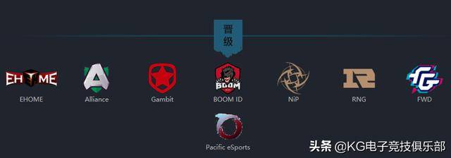 DOTA2Ԥ棺򵽰裬ͣЪ