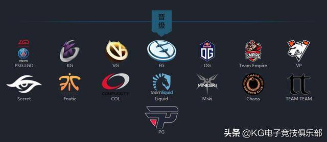 DOTA2Ԥ棺򵽰裬ͣЪ