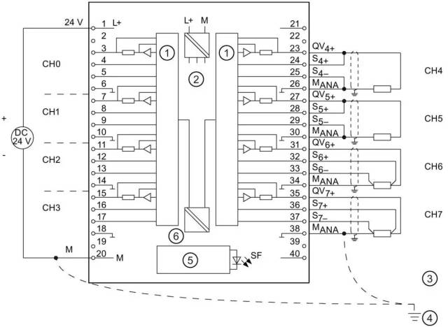 图解西门子s7-300plc模拟量模块接线方法