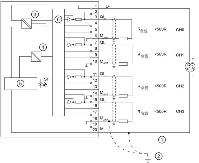 图解西门子s7-300plc模拟量模块接线方法