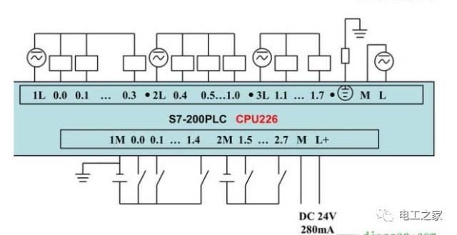 s7-200cpu226接线图 4.拓展模块