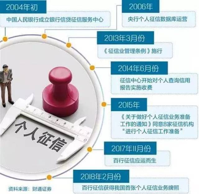 栾城人注意啦！拖欠水费可能会影响你的个人征信！