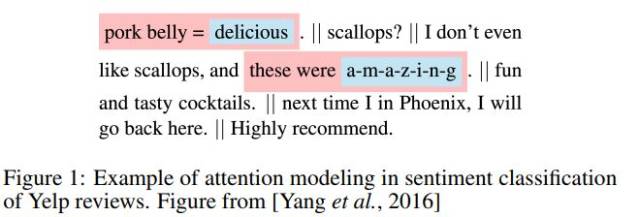Attention!注意力机制模型最新综述