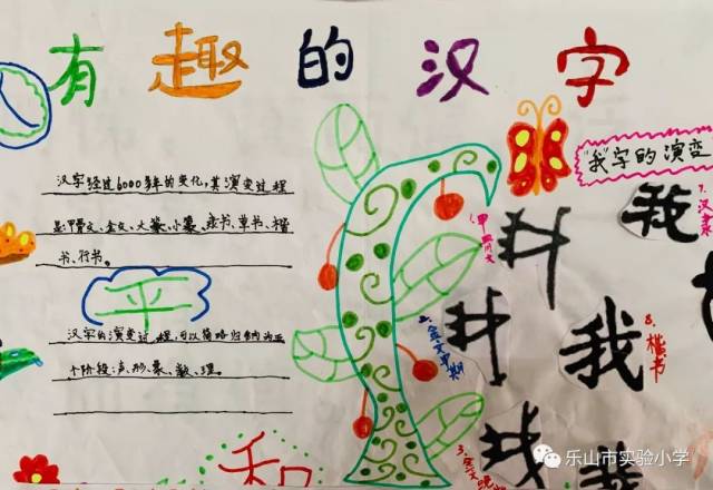 《说文解字》中对古文字构成规则进行了概括和归纳,即"象形,指事,会意