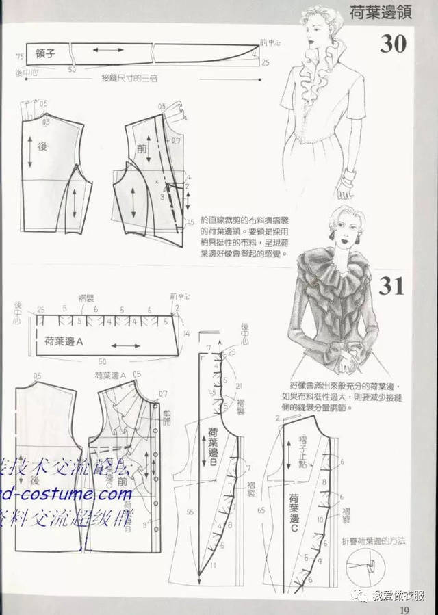 各种款式的领子的不同画法,不会画领子的看这些裁剪图