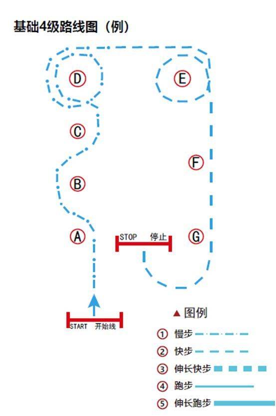 2019年青少年美式西部马术水平等级考试4月开考