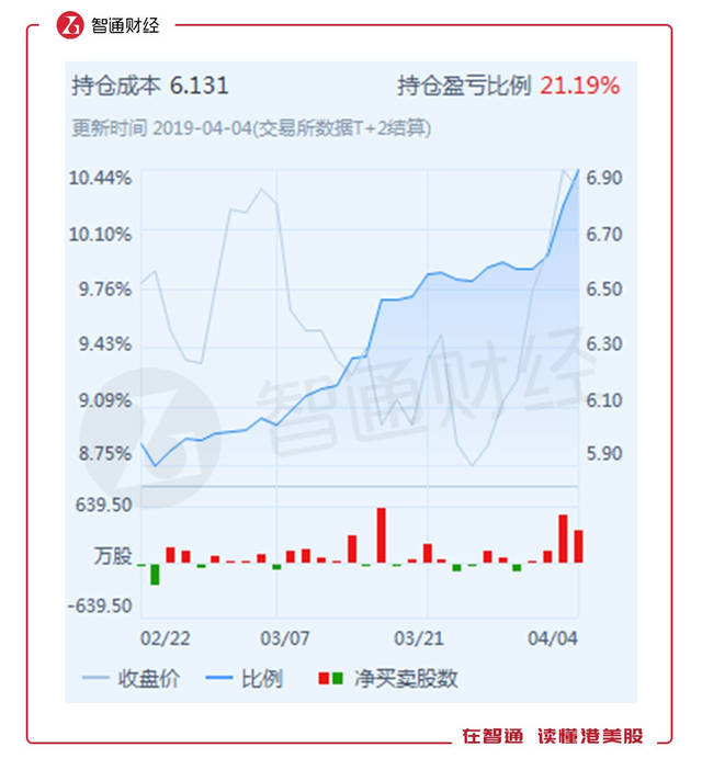 押宝水泥股,海螺水泥(00914)、中建材(03323)谁值博率更高?