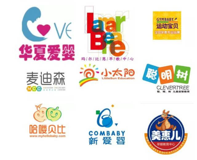 合作的早教中心,还有众多自创品牌, 由于大部分自创品牌无法找到logo