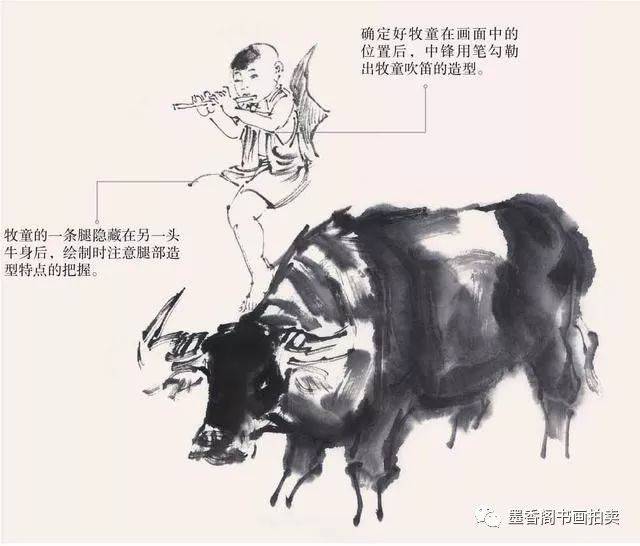 绘制牧童采用双勾法,和前景中牛的墨色形成的鲜明对比.