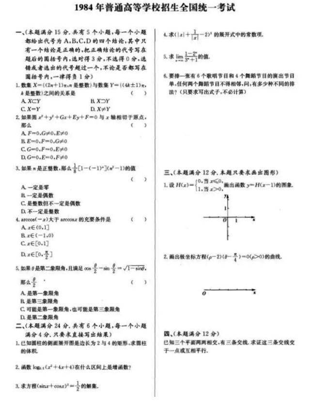 1984年高考数学到底有多难?全国平均分26分,学霸也干瞪眼