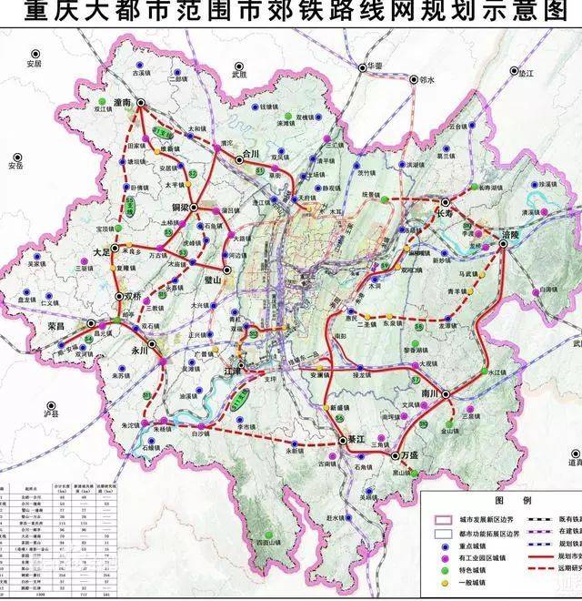 新一线城市重庆都市圈:培育壮大都市圈为先,再向成渝城市群蔓延