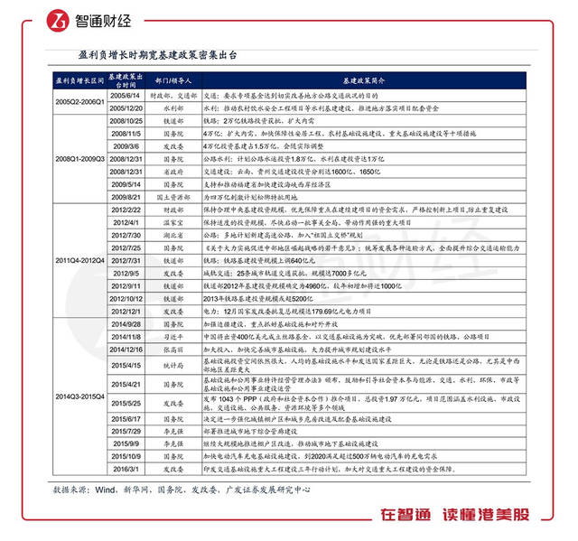 押宝水泥股,海螺水泥(00914)、中建材(03323)谁值博率更高?