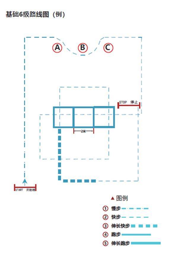 2019年青少年美式西部马术水平等级考试4月开考