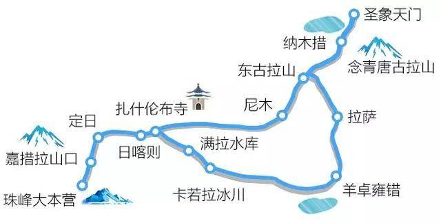 d1 拉萨-念青唐古拉山-纳木措-圣象天门(日出,日落,星空) d2圣象天门