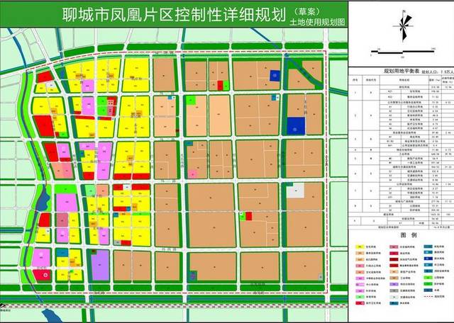 聊城凤凰片区出规划批前公告,未来要这样发展