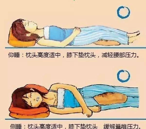 哪种睡觉姿势最好?