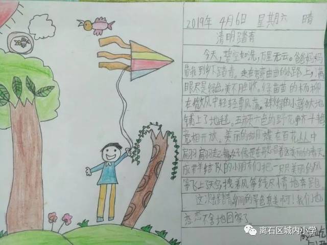 作业特色展风貌,假期生活显异彩---城内小学新