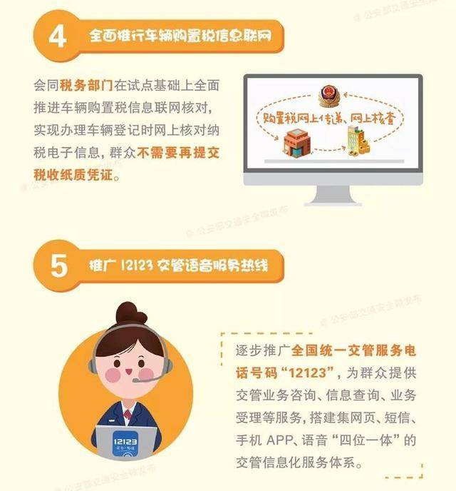 图|六一起小车驾照如何实现全国一证通考