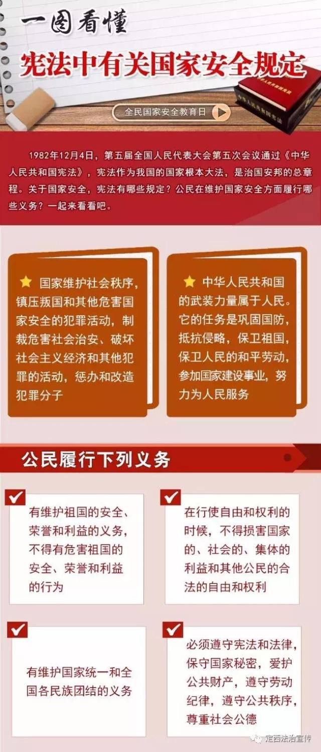 【国家安全法】一图看懂宪法中有关国家安全的规定