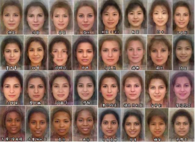 通过计算机程序将每张照片叠加,绘制出了各国最具代表的平均脸
