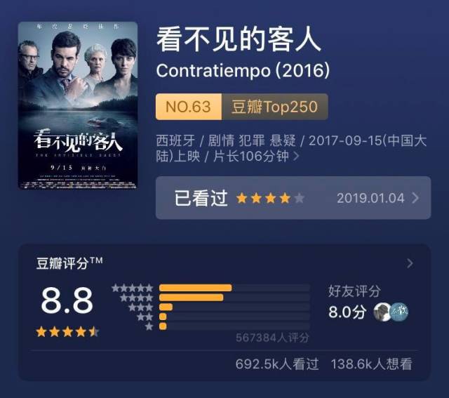 我不允许你们到现在还有人没看过这部电影