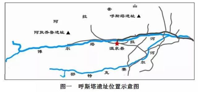 专家解密:为何温泉县呼斯塔遗址如此重要?