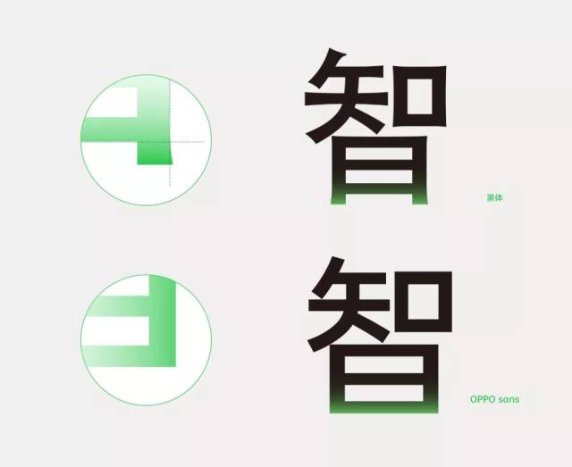 oppo 全新品牌字体oppo sans正式发布