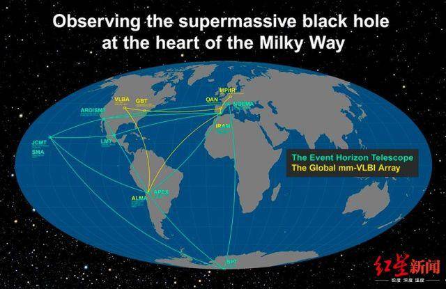人类首张黑洞照片面世！拍它有多不容易？