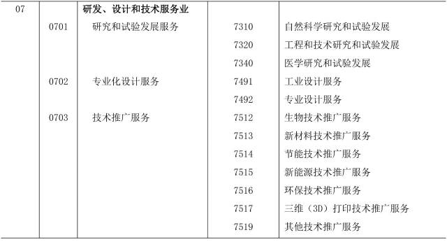 黎知知识产权