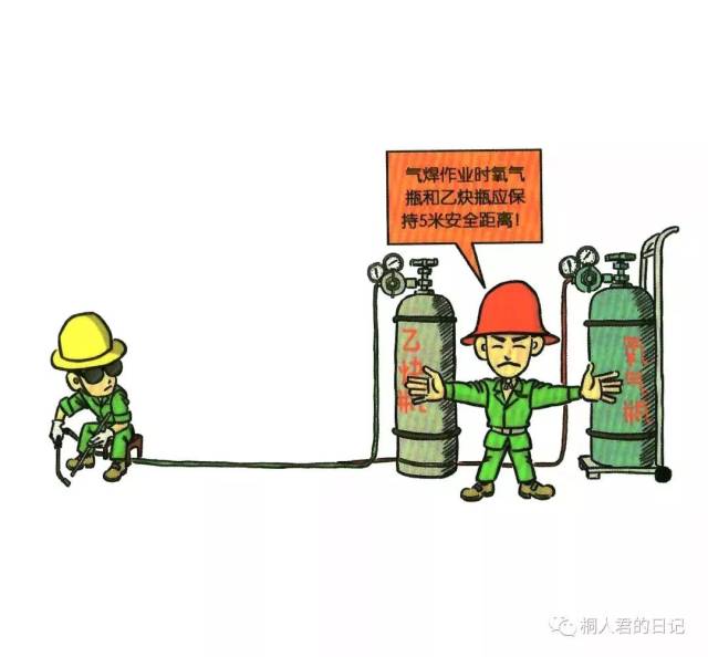 危害辨识--98张形象违章漫画,这比培训有效